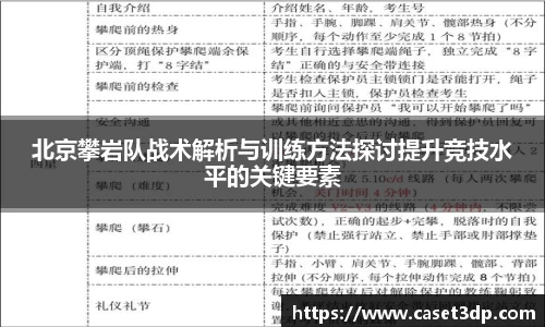 北京攀岩队战术解析与训练方法探讨提升竞技水平的关键要素