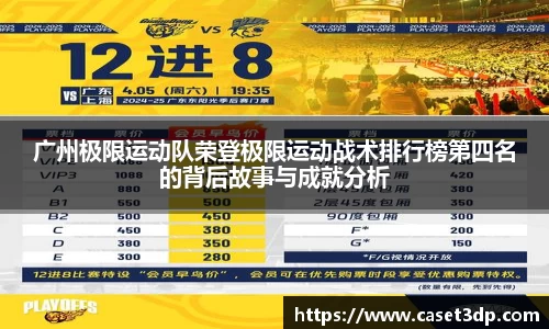 广州极限运动队荣登极限运动战术排行榜第四名的背后故事与成就分析