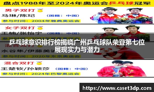 乒乓球意识排行榜揭晓广州乒乓球队荣登第七位展现实力与潜力