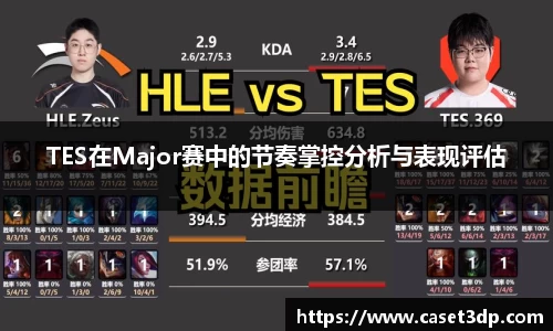 TES在Major赛中的节奏掌控分析与表现评估