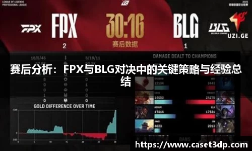 赛后分析：FPX与BLG对决中的关键策略与经验总结