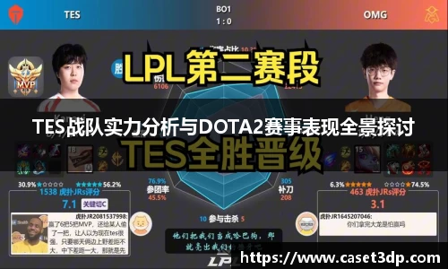 TES战队实力分析与DOTA2赛事表现全景探讨